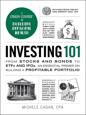 cover image of Investing 101